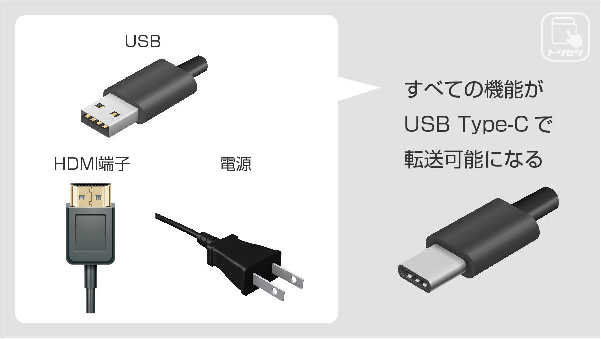 USBケーブルのトリセツ