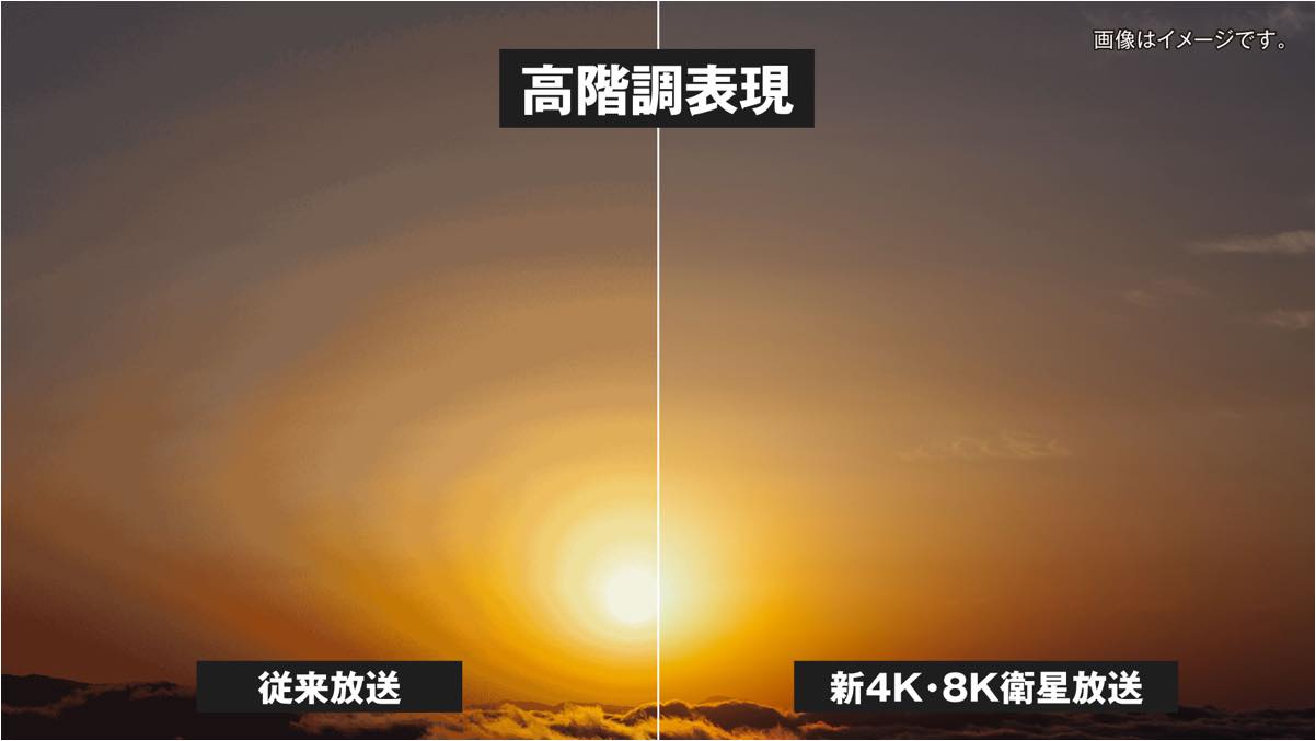 新4K・8K衛星放送