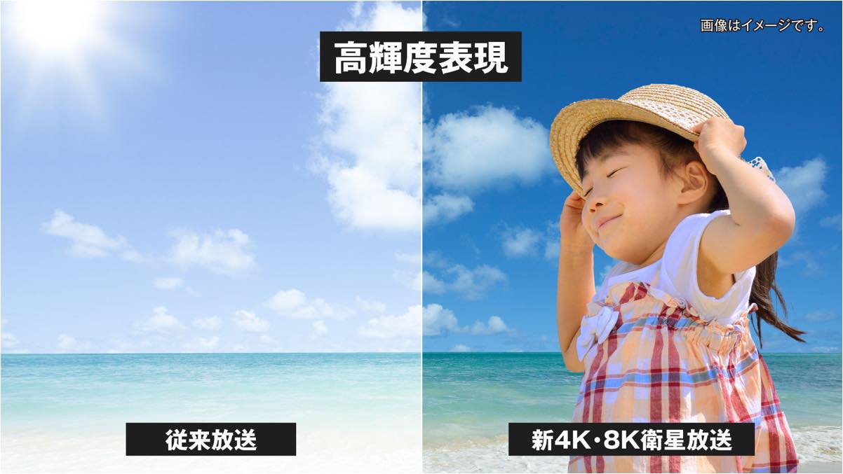 新4K・8K衛星放送